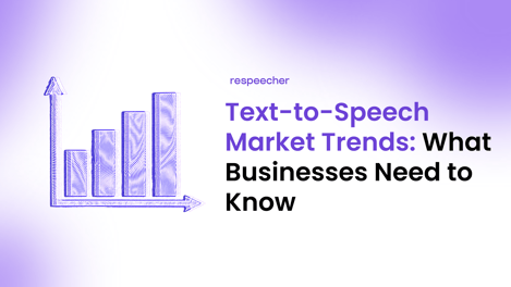 Text-to-Speech Market Trends: What Businesses Need to Know